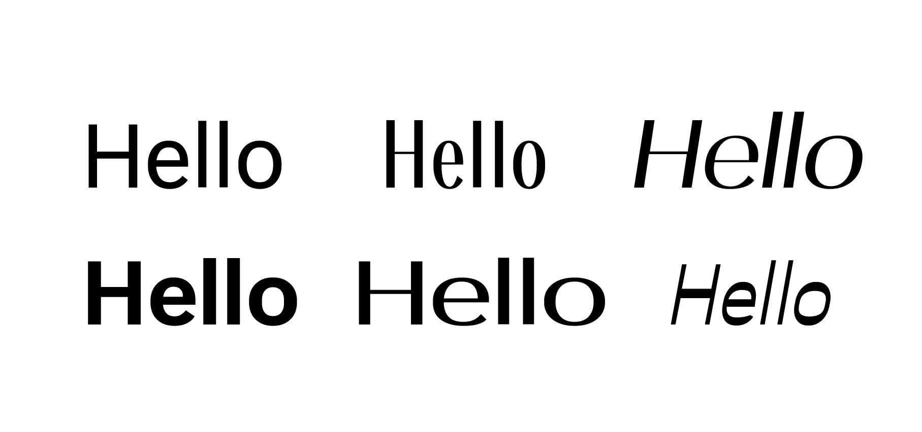 身段柔軟的可變式字型