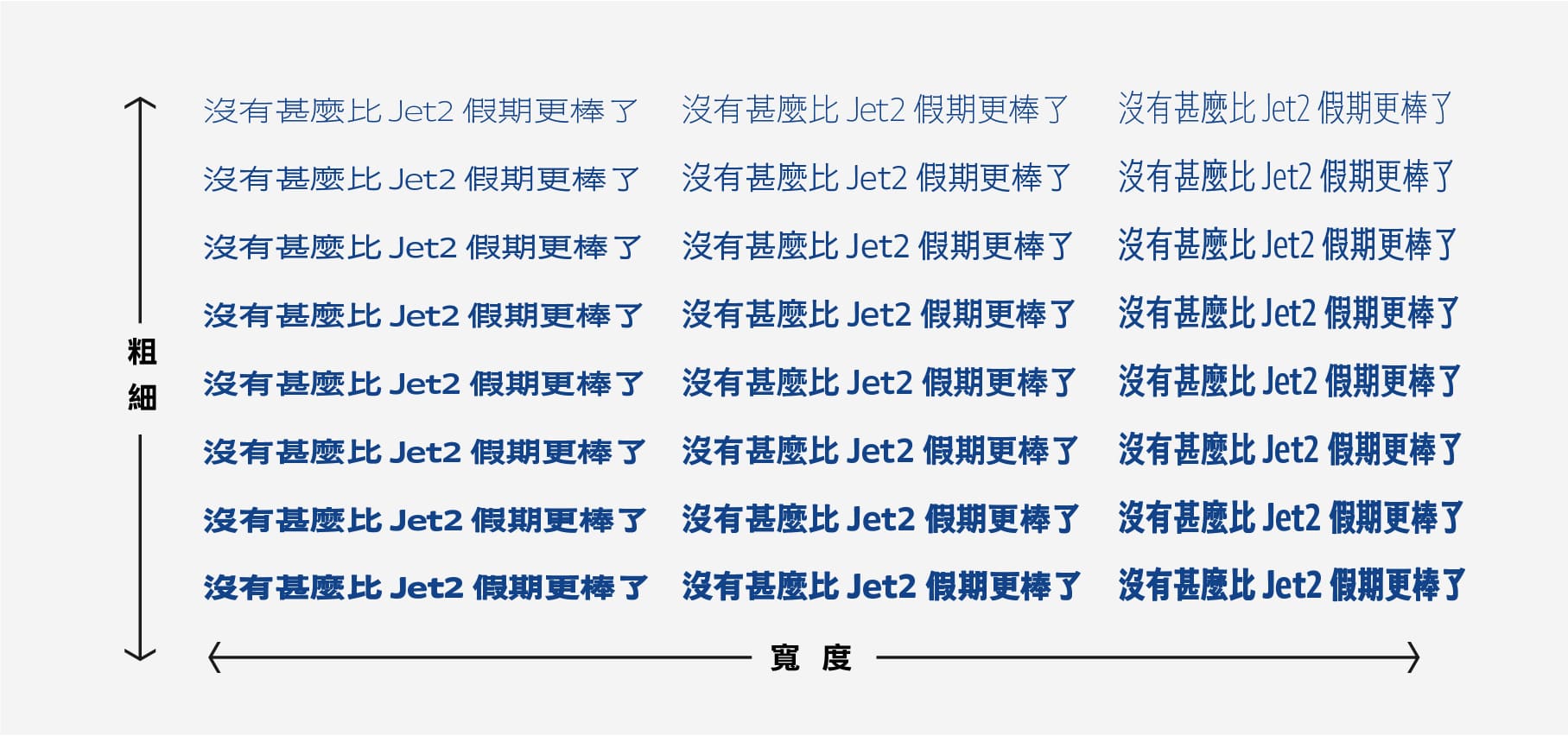 身段柔軟的可變式字型